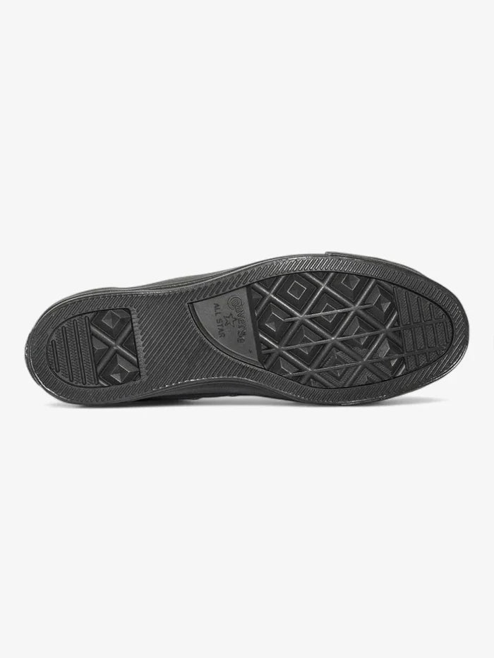 Zapatillas Converse Chuck Taylor Core Negro Negro
