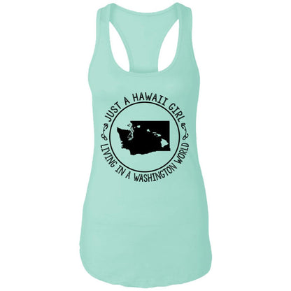 NL1533 Next Level Ladies Ideal Racerback Tank / Mint / S
